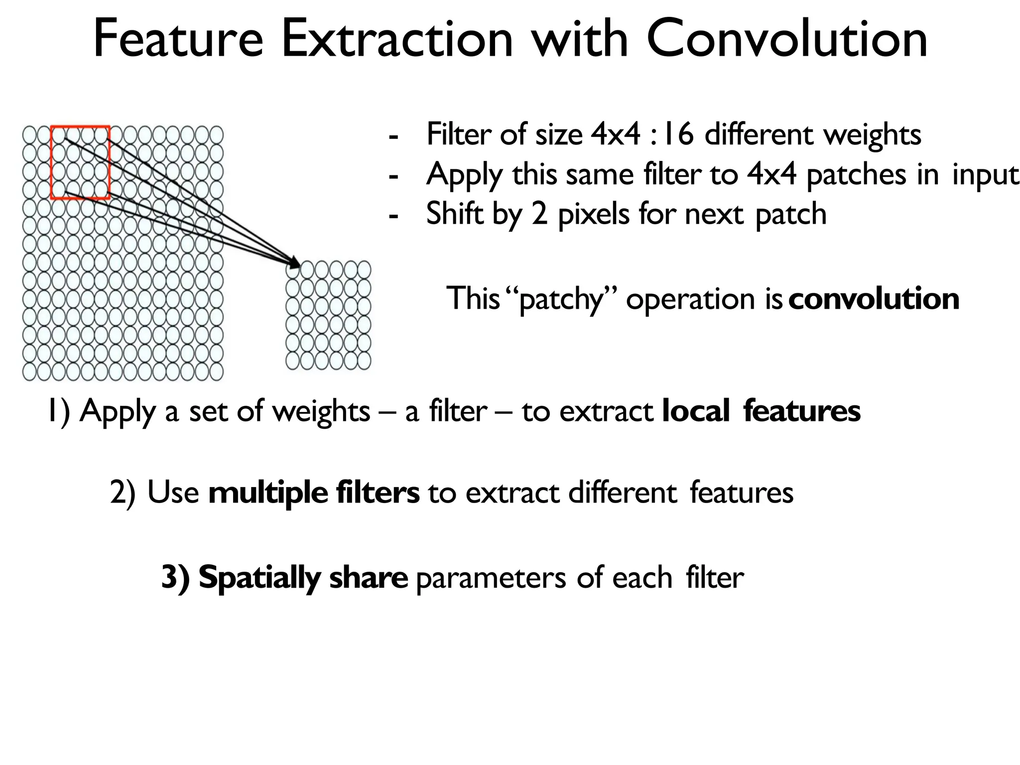 Feature Extraction with Convolution - Filter of size 4x4 :16 different weights - Apply this same filter to 4x4 patches in input - Shift by 2 pixels for next patch This“patchy” operation isconvolution 1) Apply a set of weights – a filter – to extract local features 2) Use multiple filters to extract different features 3) Spatially share parameters of each filter 