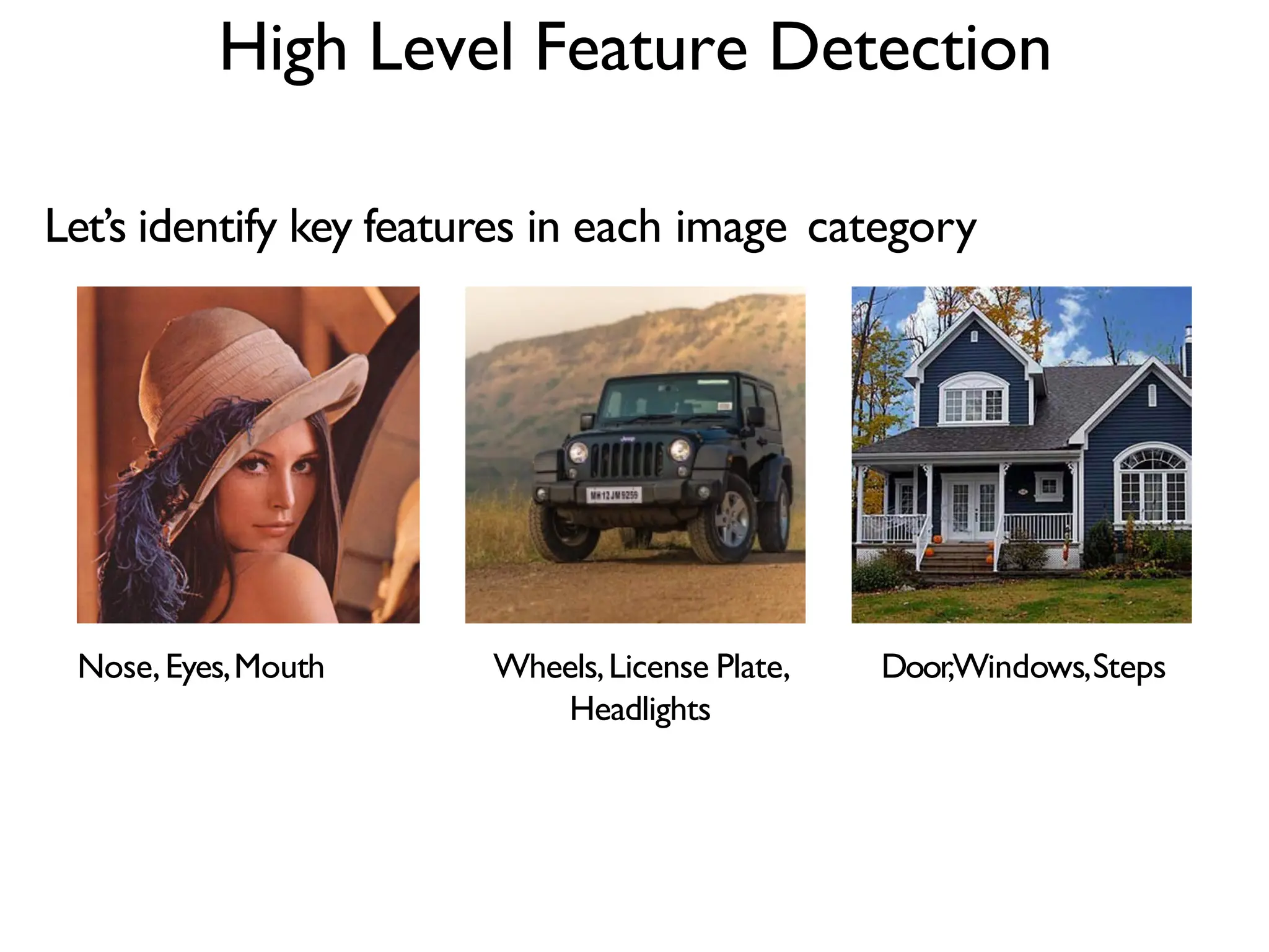 High Level Feature Detection Let’s identify key features in each image category Wheels,License Plate, Headlights Door,Windows,Steps Nose,Eyes,Mouth 