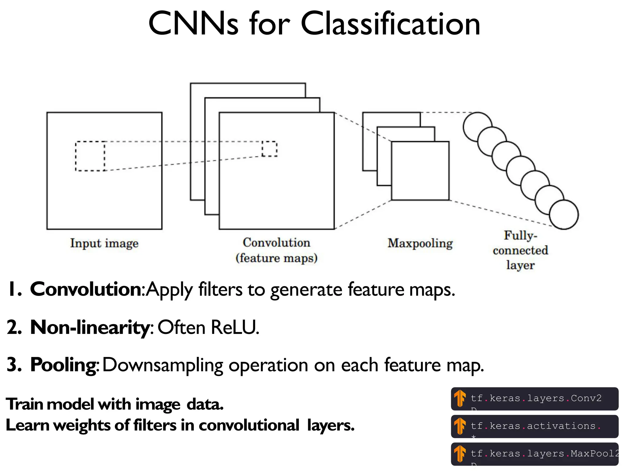 CNNs for Classification 1. Convolution:Apply filters to generate feature maps. 2. Non-linearity:Often ReLU. 3. Pooling:Downsampling operation on each feature map. Trainmodel with image data. Learn weights of filters in convolutional layers. tf.keras.layers.Conv2 D tf.keras.activations. * tf.keras.layers.MaxPool2 D 