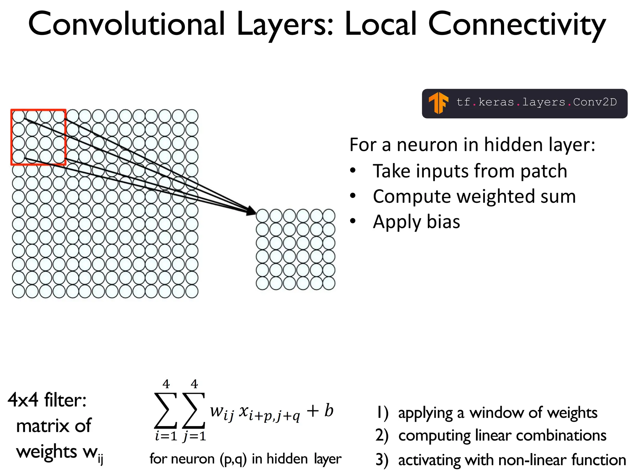Convolutional Layers: Local Connectivity For a neuron in hidden layer: • Take inputs from patch • Compute weighted sum • Apply bias 4x4 filter: matrix of weights wij for neuron (p,q) in hidden layer 1) applying a window of weights 2) computing linear combinations 3) activating with non-linear function tf.keras.layers.Conv2D 