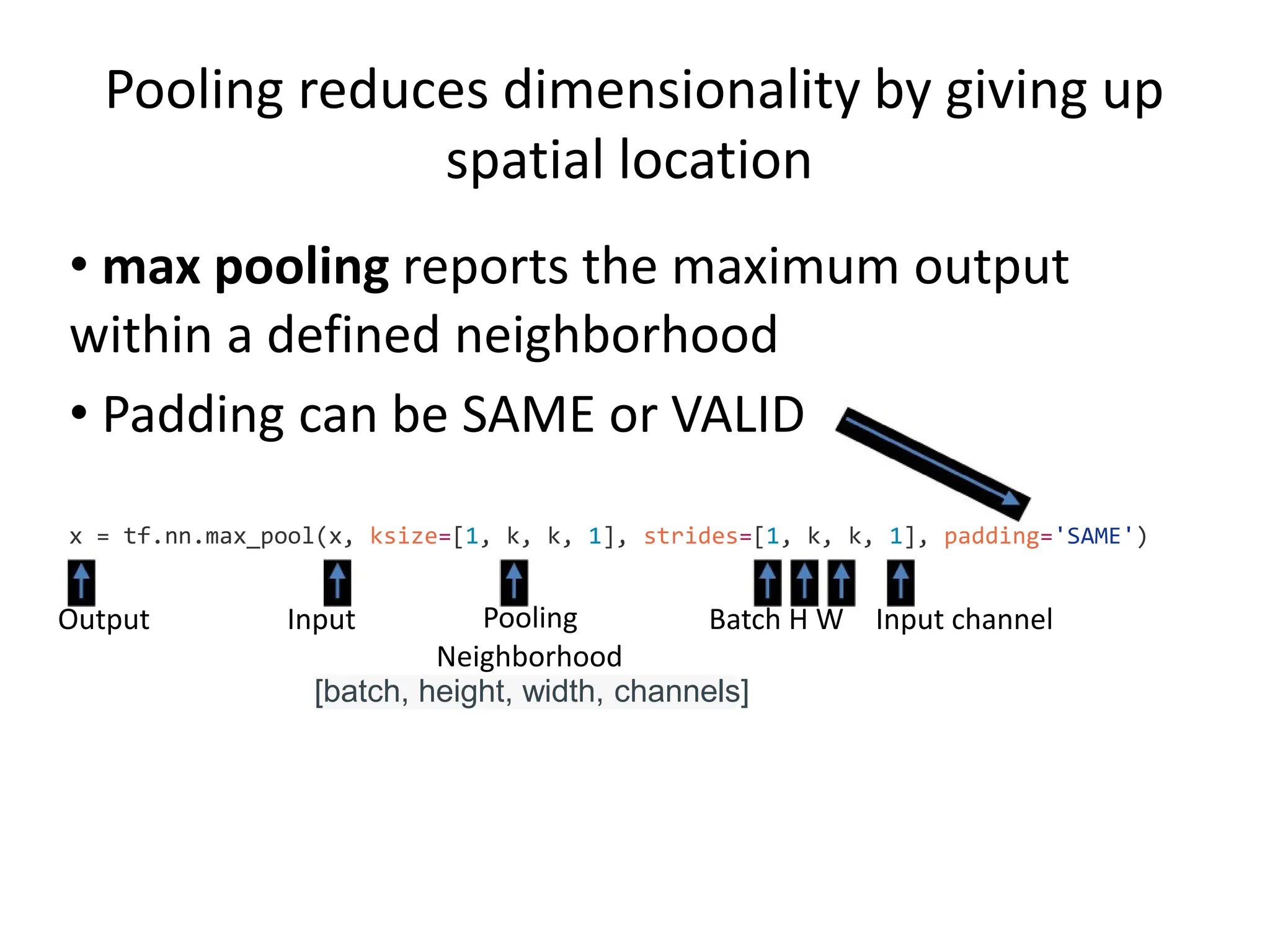 Pooling reduces dimensionality by giving up spatial location • max pooling reports the maximum output within a defined neighborhood • Padding can be SAME or VALID x = tf.nn.max_pool(x, ksize=[1, k, k, 1], strides=[1, k, k, 1], padding='SAME') Output Input Pooling Batch H W Input channel Neighborhood [batch, height, width, channels] 