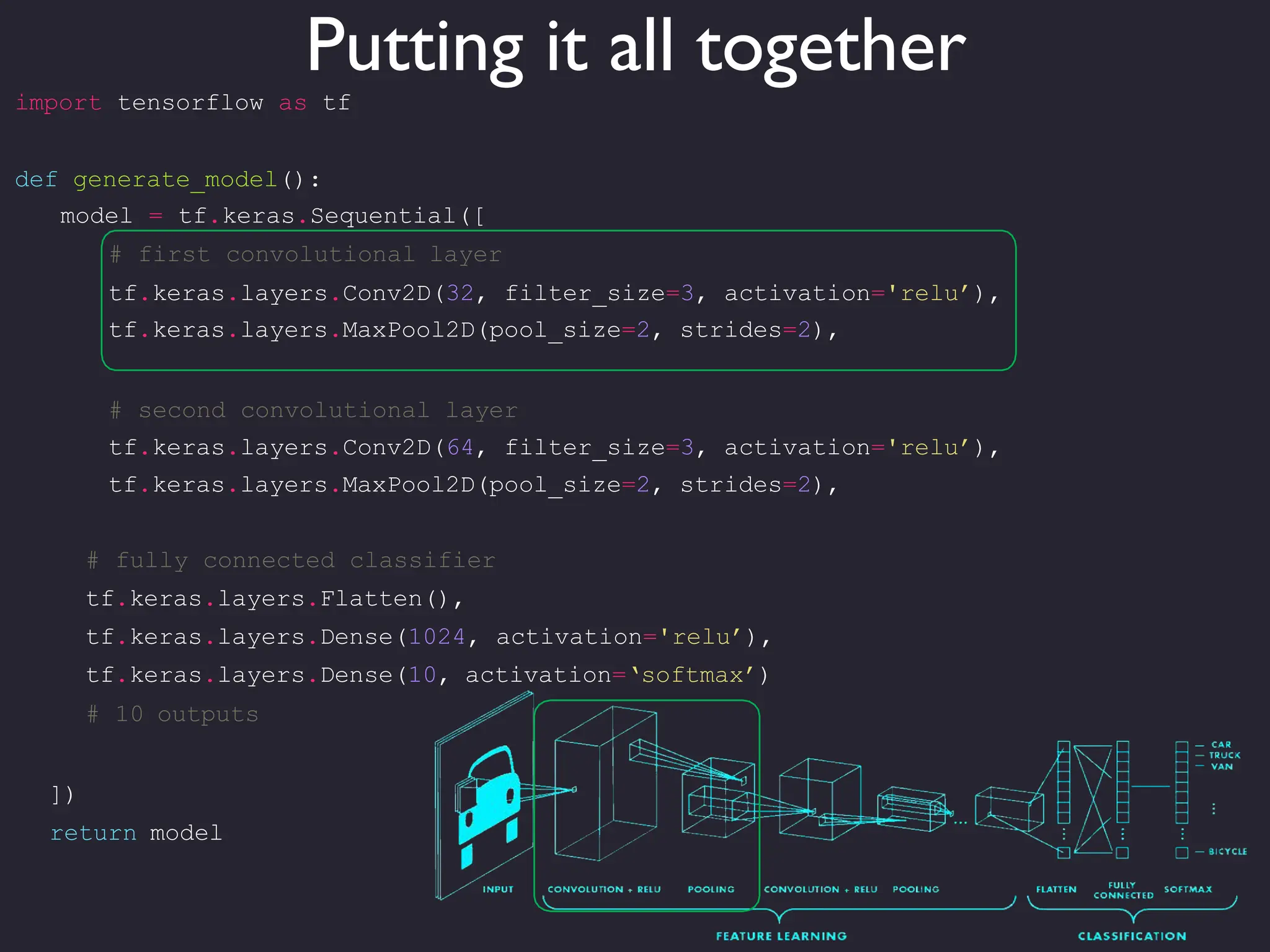 Putting it all together import tensorflow as tf def generate_model(): model = tf.keras.Sequential([ # first convolutional layer tf.keras.layers.Conv2D(32, filter_size=3, activation='relu’), tf.keras.layers.MaxPool2D(pool_size=2, strides=2), # second convolutional layer tf.keras.layers.Conv2D(64, filter_size=3, activation='relu’), tf.keras.layers.MaxPool2D(pool_size=2, strides=2), # fully connected classifier tf.keras.layers.Flatten(), tf.keras.layers.Dense(1024, activation='relu’), tf.keras.layers.Dense(10, activation=‘softmax’) # 10 outputs ]) return model 