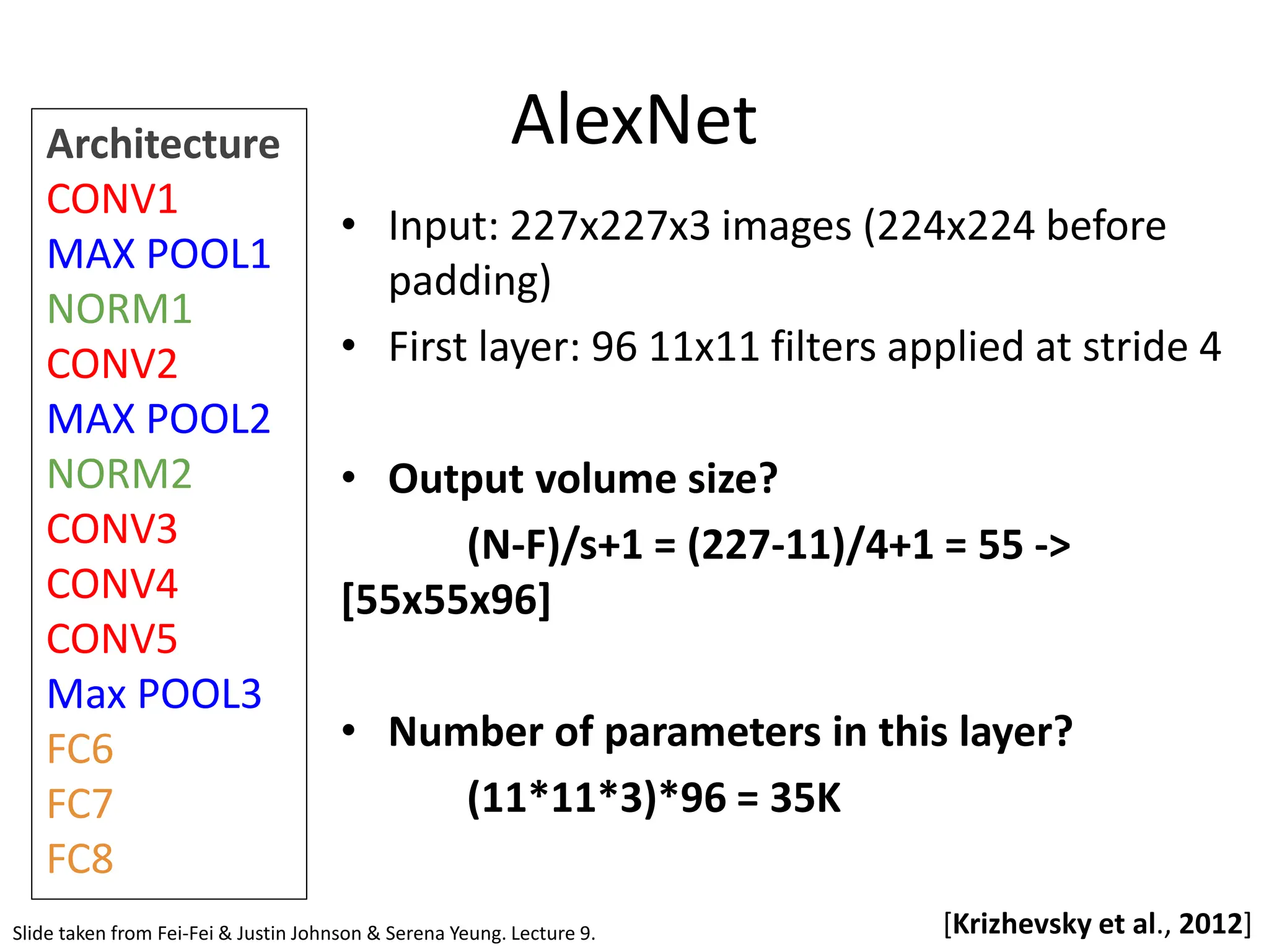 AlexNet [Krizhevsky et al., 2012] Architecture CONV1 MAX POOL1 NORM1 CONV2 MAX POOL2 NORM2 CONV3 CONV4 CONV5 Max POOL3 FC6 FC7 FC8 • Input: 227x227x3 images (224x224 before padding) • First layer: 96 11x11 filters applied at stride 4 • Output volume size? (N-F)/s+1 = (227-11)/4+1 = 55 -> [55x55x96] • Number of parameters in this layer? (11*11*3)*96 = 35K Slide taken from Fei-Fei & Justin Johnson & Serena Yeung. Lecture 9. 