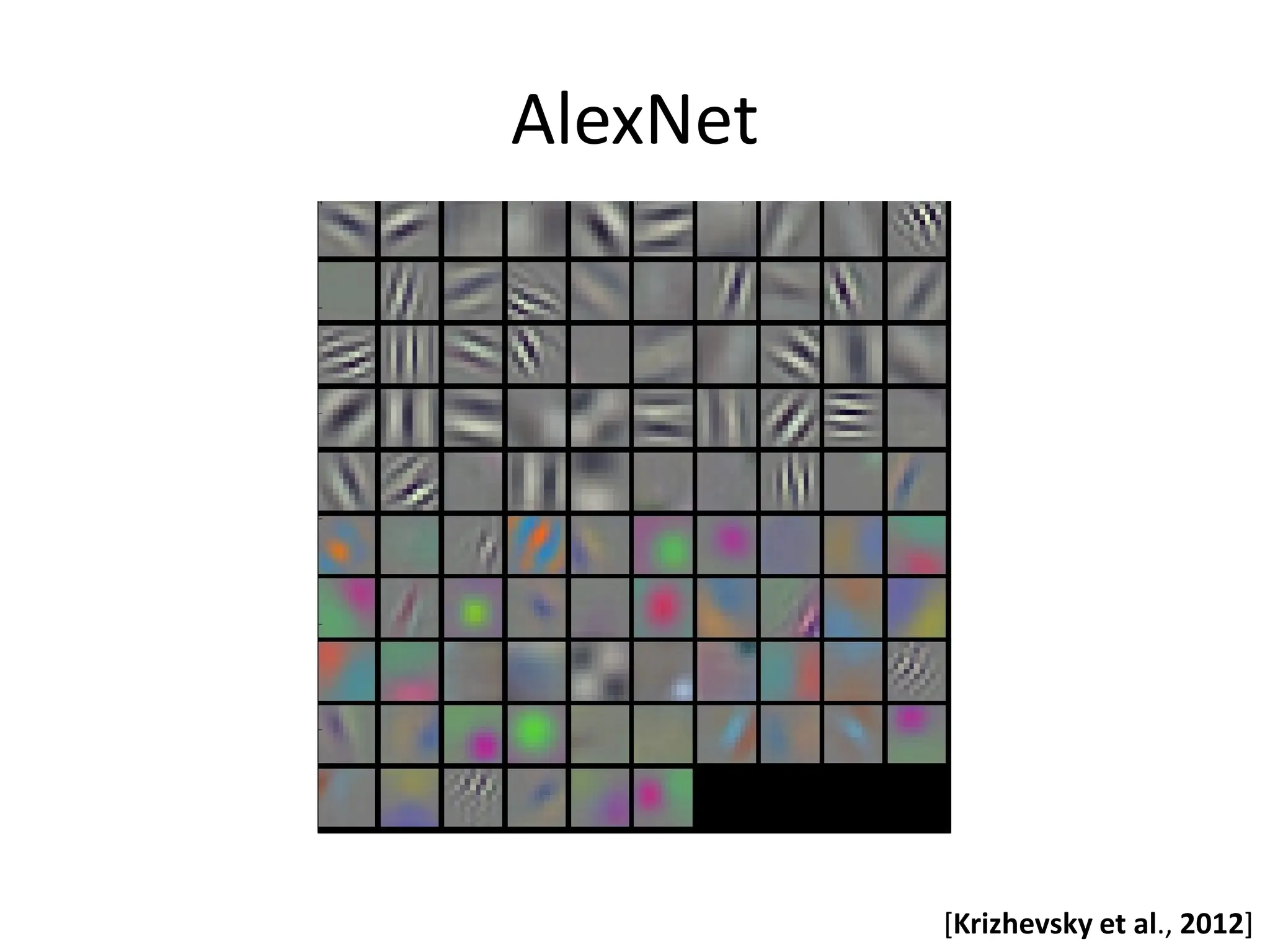 AlexNet [Krizhevsky et al., 2012] 