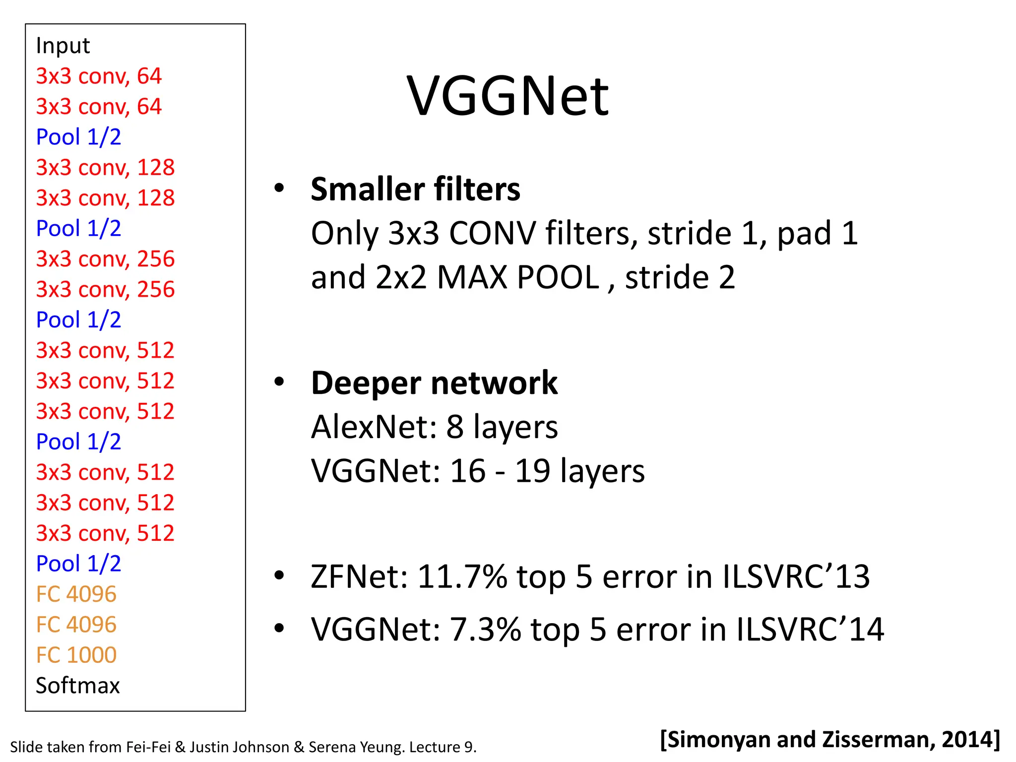 VGGNet • Smaller filters Only 3x3 CONV filters, stride 1, pad 1 and 2x2 MAX POOL , stride 2 • Deeper network AlexNet: 8 layers VGGNet: 16 - 19 layers • ZFNet: 11.7% top 5 error in ILSVRC’13 • VGGNet: 7.3% top 5 error in ILSVRC’14 Slide taken from Fei-Fei & Justin Johnson & Serena Yeung. Lecture 9. [Simonyan and Zisserman, 2014] Input 3x3 conv, 64 3x3 conv, 64 Pool 1/2 3x3 conv, 128 3x3 conv, 128 Pool 1/2 3x3 conv, 256 3x3 conv, 256 Pool 1/2 3x3 conv, 512 3x3 conv, 512 3x3 conv, 512 Pool 1/2 3x3 conv, 512 3x3 conv, 512 3x3 conv, 512 Pool 1/2 FC 4096 FC 4096 FC 1000 Softmax 