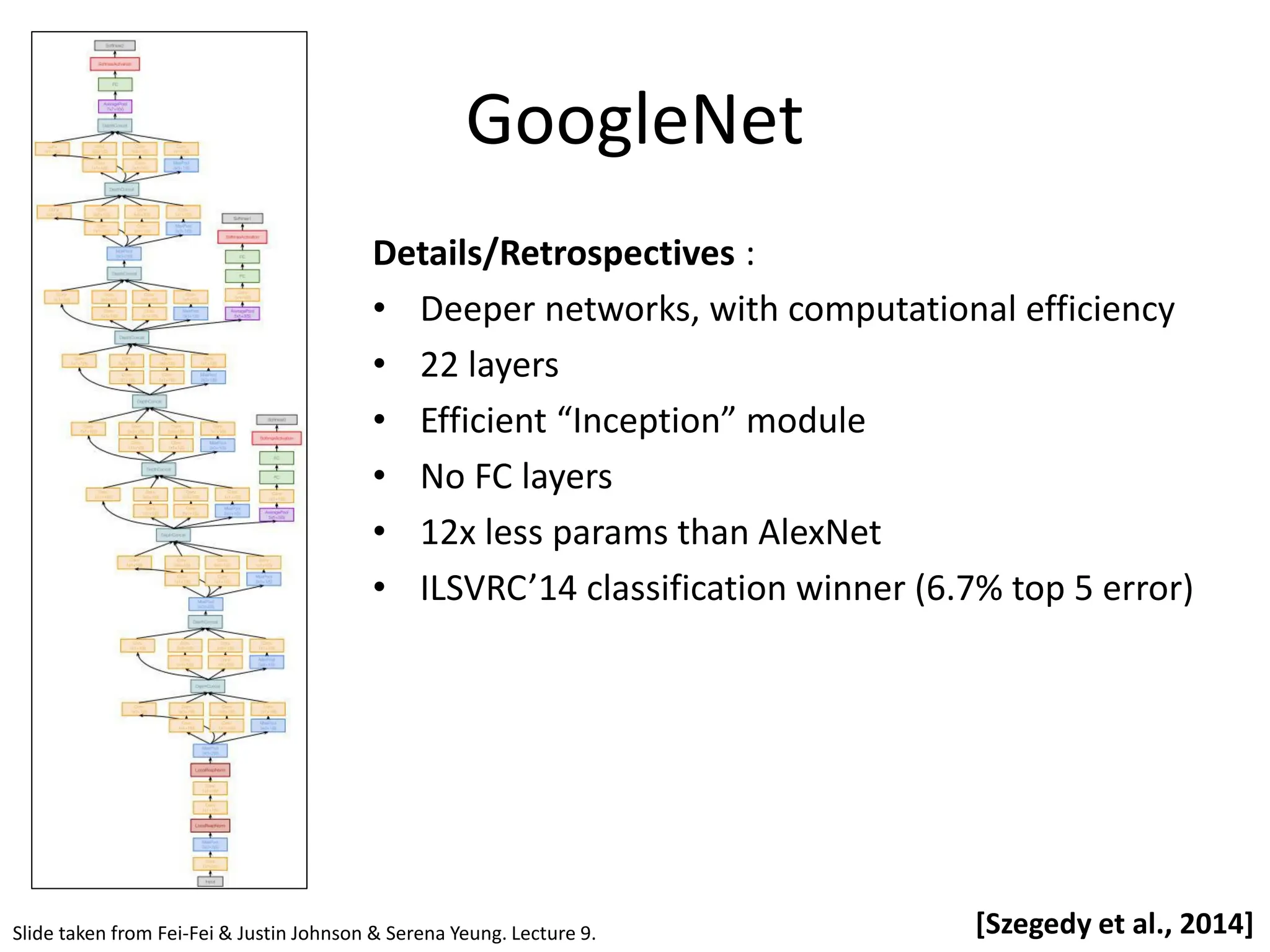 GoogleNet Details/Retrospectives : • Deeper networks, with computational efficiency • 22 layers • Efficient “Inception” module • No FC layers • 12x less params than AlexNet • ILSVRC’14 classification winner (6.7% top 5 error) Slide taken from Fei-Fei & Justin Johnson & Serena Yeung. Lecture 9. [Szegedy et al., 2014] 