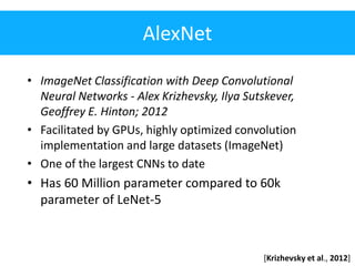 CNN Algorithm | PDF
