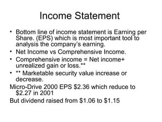 Income Statement
• Bottom line of income statement is Earning per
  Share. (EPS) which is most important tool to
  analysis the company’s earning.
• Net Income vs Comprehensive Income.
• Comprehensive income = Net income+
  unrealized gain or loss.**
• ** Marketable security value increase or
  decrease.
Micro-Drive 2000 EPS $2.36 which reduce to
  $2.27 in 2001
But dividend raised from $1.06 to $1.15
 