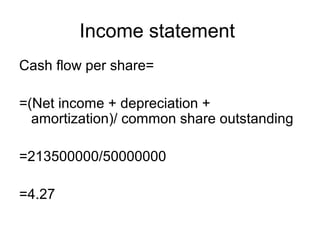Income statement
Cash flow per share=

=(Net income + depreciation +
  amortization)/ common share outstanding

=213500000/50000000

=4.27
 