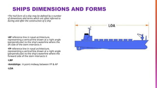 Comprehensive Overview of Ship Terminology, Dimensions, and Hull Forms ...