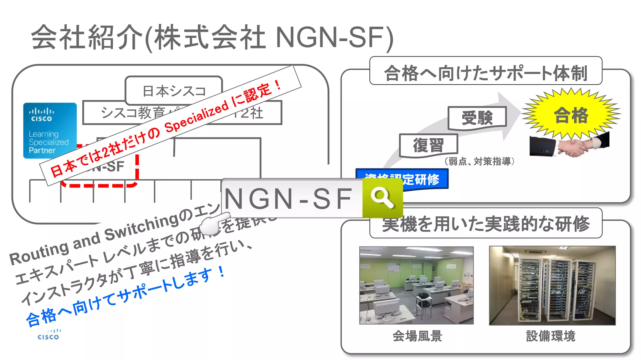 会社紹介(株式会社 NGN-SF)
シスコ教育パートナー１２社
日本シスコ
NGN-SF
合格へ向けたサポート体制
合格
実機を用いた実践的な研修
会場風景 設備環境
資格認定研修
復習
受験
（弱点、対策指導）
NGN -SF
 
