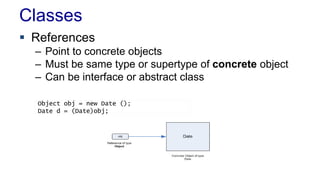 Classes 
 References 
– Point to concrete objects 
– Must be same type or supertype of concrete object 
– Can be interface or abstract class 
Object obj = new Date (); 
Date d = (Date)obj; 
 