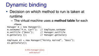 Dynamic binding 
 Decision on which method to run is taken at 
runtime 
– The virtual machine uses a method table for each 
class 
Manager m = new Manager(); 
m.setName(“P.H. Carl”); // Employee.setName 
m.setTitle (“Boss”); // Manager.setTitle 
m.getSalary (); // Manager.getSalary 
Employee e1 = new Manager("Pointy Haired", "Boss"); 
e1.getSalary(); 
Is this manager salary 
with bonus? 
 