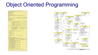 Object Oriented Programming 
 