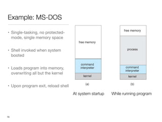 Single Task Operating System Examples L03SystemCalls.pdf all about system call in os | PDF