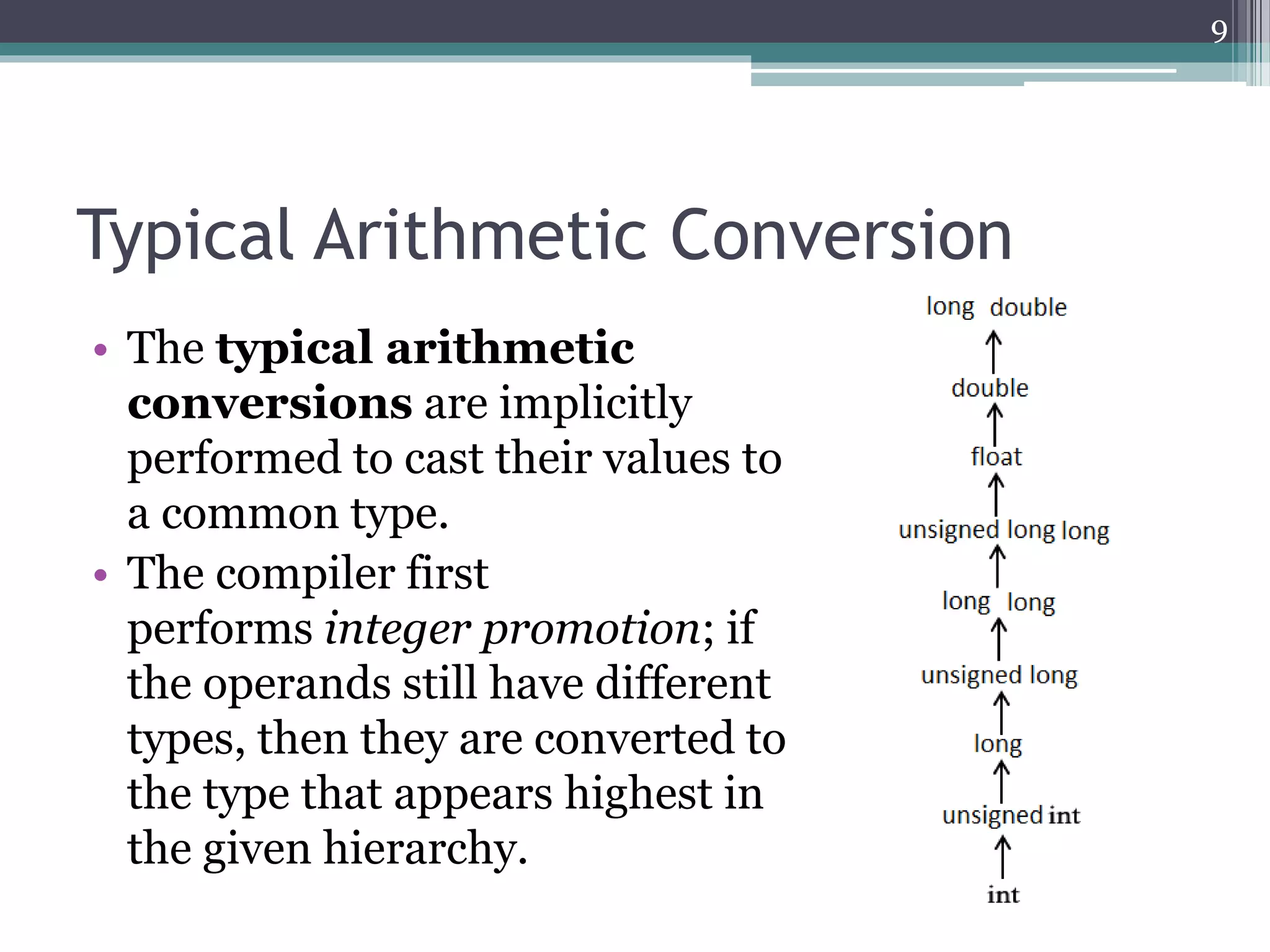 Typical Arithmetic Conversion
• The typical arithmetic
conversions are implicitly
performed to cast their values to
a common type.
• The compiler first
performs integer promotion; if
the operands still have different
types, then they are converted to
the type that appears highest in
the given hierarchy.
9
 