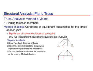 Structural Analysis: Plane Truss
Truss Analysis: Method of Joints
• Finding forces in members
Method of Joints: Conditions of equilibrium are satisfied for the forces
at each joint
– Equilibrium of concurrent forces at each joint
– only two independent equilibrium equations are involved
Steps of Analysis
1.Draw Free Body Diagram of Truss
2.Determine external reactions by applying
equilibrium equations to the whole truss
3.Perform the force analysis of the remainder
of the truss by Method of Joints
 