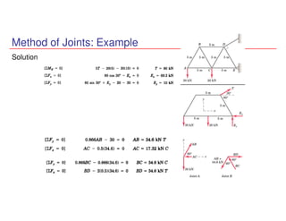 Method of Joints: Example
Solution
 
