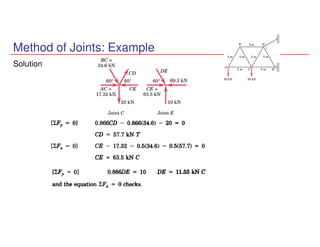 Method of Joints: Example
Solution
 