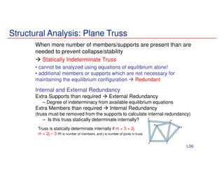 Structural Analysis: Plane Truss
When more number of members/supports are present than are
needed to prevent collapse/stability
Statically Indeterminate Truss
• cannot be analyzed using equations of equilibrium alone!
• additional members or supports which are not necessary for
maintaining the equilibrium configuration Redundant
Internal and External Redundancy
Extra Supports than required External Redundancy
– Degree of indeterminacy from available equilibrium equations
Extra Members than required Internal Redundancy
(truss must be removed from the supports to calculate internal redundancy)
– Is this truss statically determinate internally?
Truss is statically determinate internally if m + 3 = 2j
m = 2j – 3 m is number of members, and j is number of joints in truss
L06
 