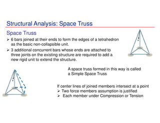 Structural Analysis: Space Truss
Space Truss
6 bars joined at their ends to form the edges of a tetrahedron
as the basic non-collapsible unit.
3 additional concurrent bars whose ends are attached to
three joints on the existing structure are required to add a
new rigid unit to extend the structure.
If center lines of joined members intersect at a point
Two force members assumption is justified
Each member under Compression or Tension
A space truss formed in this way is called
a Simple Space Truss
 