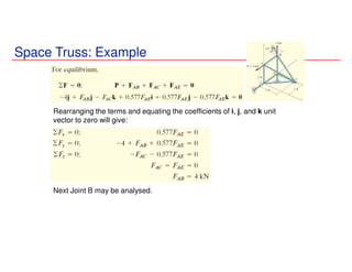 Space Truss: Example
Rearranging the terms and equating the coefficients of i, j, and k unit
vector to zero will give:
Next Joint B may be analysed.
 