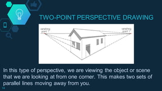 TWO-POINT PERSPECTIVE DRAWING
14
In this type of perspective, we are viewing the object or scene
that we are looking at from one corner. This makes two sets of
parallel lines moving away from you.
 
