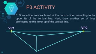 P3 ACTIVITY
19
3. Draw a line from each end of the horizon line connecting to the
upper tip of the vertical line. Next, draw another set of lines
connecting to the lower tip of the vertical line.
 