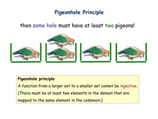 Pigeonhole Principle

 then some hole must have at least two pigeons!




Pigeonhole principle
A function from a larger set to a smaller set cannot be injective.
(There must be at least two elements in the domain that are
mapped to the same element in the codomain.)
 
