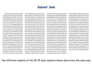 Subset Sum




Two different subsets of the 90 25-digit numbers shown above have the same sum.
 