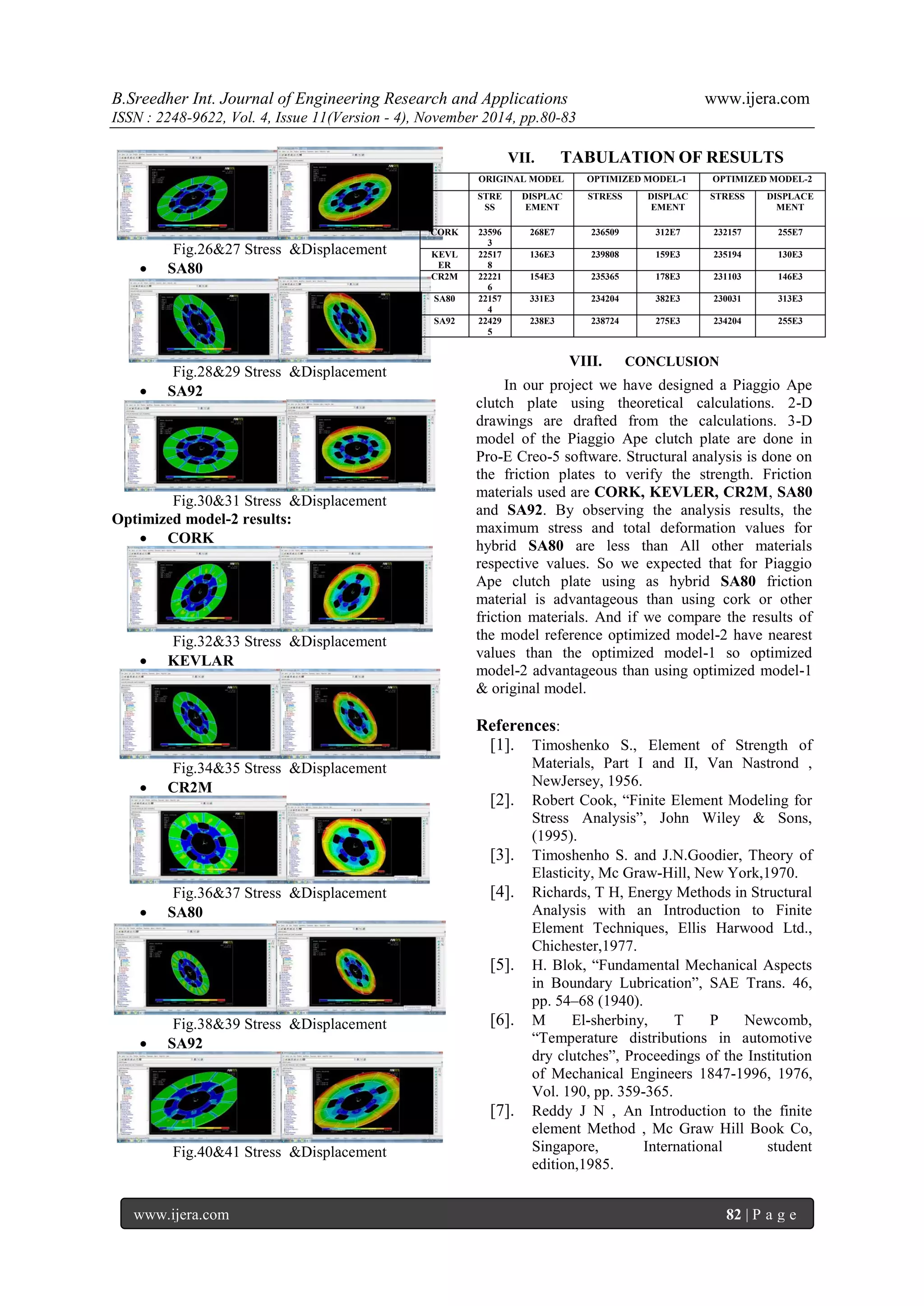 B.Sreedher Int. Journal of Engineering Research and Applications www.ijera.com 
ISSN : 2248-9622, Vol. 4, Issue 11(Version - 4), November 2014, pp.80-83 
www.ijera.com 82 | P a g e 
Fig.26&27 Stress &Displacement 
 SA80 Fig.28&29 Stress &Displacement 
 SA92 Fig.30&31 Stress &Displacement Optimized model-2 results: 
 CORK Fig.32&33 Stress &Displacement 
 KEVLAR Fig.34&35 Stress &Displacement 
 CR2M Fig.36&37 Stress &Displacement 
 SA80 Fig.38&39 Stress &Displacement 
 SA92 Fig.40&41 Stress &Displacement 
VII. TABULATION OF RESULTS 
ORIGINAL MODEL 
OPTIMIZED MODEL-1 
OPTIMIZED MODEL-2 
STRESS 
DISPLACEMENT 
STRESS 
DISPLACEMENT 
STRESS 
DISPLACEMENT 
CORK 
235963 
268E7 
236509 
312E7 
232157 
255E7 
KEVLER 
225178 
136E3 
239808 
159E3 
235194 
130E3 
CR2M 
222216 
154E3 
235365 
178E3 
231103 
146E3 
SA80 
221574 
331E3 
234204 
382E3 
230031 
313E3 
SA92 
224295 
238E3 
238724 
275E3 
234204 
255E3 
VIII. CONCLUSION 
In our project we have designed a Piaggio Ape clutch plate using theoretical calculations. 2-D drawings are drafted from the calculations. 3-D model of the Piaggio Ape clutch plate are done in Pro-E Creo-5 software. Structural analysis is done on the friction plates to verify the strength. Friction materials used are CORK, KEVLER, CR2M, SA80 and SA92. By observing the analysis results, the maximum stress and total deformation values for hybrid SA80 are less than All other materials respective values. So we expected that for Piaggio Ape clutch plate using as hybrid SA80 friction material is advantageous than using cork or other friction materials. And if we compare the results of the model reference optimized model-2 have nearest values than the optimized model-1 so optimized model-2 advantageous than using optimized model-1 & original model. References: 
[1]. Timoshenko S., Element of Strength of Materials, Part I and II, Van Nastrond , NewJersey, 1956. 
[2]. Robert Cook, ―Finite Element Modeling for Stress Analysis‖, John Wiley & Sons, (1995). 
[3]. Timoshenho S. and J.N.Goodier, Theory of Elasticity, Mc Graw-Hill, New York,1970. 
[4]. Richards, T H, Energy Methods in Structural Analysis with an Introduction to Finite Element Techniques, Ellis Harwood Ltd., Chichester,1977. 
[5]. H. Blok, ―Fundamental Mechanical Aspects in Boundary Lubrication‖, SAE Trans. 46, pp. 54–68 (1940). 
[6]. M El-sherbiny, T P Newcomb, ―Temperature distributions in automotive dry clutches‖, Proceedings of the Institution of Mechanical Engineers 1847-1996, 1976, Vol. 190, pp. 359-365. 
[7]. Reddy J N , An Introduction to the finite element Method , Mc Graw Hill Book Co, Singapore, International student edition,1985.  