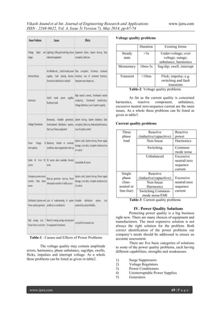 Vikash Anand et al Int. Journal of Engineering Research and Applications www.ijera.com
ISSN : 2248-9622, Vol. 4, Issue 5( Version 7), May 2014, pp.67-74
www.ijera.com 69 | P a g e
Table-1 : Causes and Effects of Power Problems
The voltage quality may contain amplitude
errors, harmonics, phase unbalance, sag/dips, swells,
flicks, impulses and interrupt voltage. As a whole
these problems can be listed as given in table2.
Voltage quality problems
Duration Existing forms
Steady
state
>3s Under-voltage; over
voltage; outage;
unbalance; harmonics
Momentary 10ms-3s Sag/dip; swell; interrupt
Transient <10ms Flick; impulse; e.g.
switching and fault
transients
Table-2: Voltage quality problems
As far as the current quality is concerned
harmonics, reactive component, unbalance,
excessive neutral zero-sequence current are the main
issues. As a whole these problems can be listed as
given in table3.
Current quality problems
Three
phase
load
Reactive
(inductive/capacitive)
Reactive
power
Non-linear Harmonics
Switching Common-
mode noise
Unbalanced Excessive
neutral/zero
sequence
current
Single
phase
(line-
neutral or
line-line)
Reactive
(inductive/capacitive) Excessive
neutral/zero
sequence
current
Non-linear
Harmonics
Switching Common-
mode noise/EMI
Table-3: Current quality problems
IV. Power Quality Solutions
Protecting power quality is a big business
right now. There are many choices of equipment and
manufacturers. The most expensive solution is not
always the right solution for the problem. Both
correct identification of the power problems our
company‟s needs should be addressed to ensure an
accurate assessment.
There are five basic categories of solutions
to some of the power quality problems, each having
different capabilities, strengths and weaknesses.
1) Surge Suppressors
2) Voltage Regulators
3) Power Conditioners
4) Uninterruptable Power Supplies
5) Generators
 