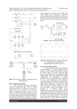 Vikash Anand et al Int. Journal of Engineering Research and Applications www.ijera.com
ISSN : 2248-9622, Vol. 4, Issue 5( Version 7), May 2014, pp.67-74
www.ijera.com 71 | P a g e
Nonlinear
load
Vb
Vc
Va
Lsb
Lsc
Lsa IS
+
_
A
B
C
IF
VD
IL
Control Block
Fig-5: Shunt power filter topology
IF
IS IL
Shunt
Active
Filter
Non-linear
Load
Sinusoidal
Source
Source
Current
Load
Current
Filter
Current
Fig-6: Filter current IF generated to compensate load
current harmonics
Basic compensation principle
Fig.7 (a) shows the basic compensation
principle of shunt active power filter. A voltage
source inverter (VSI) is used as the shunt active
power filter. This is controlled so as to draw or
supply a compensating current Ic from or to the
utility, such that it cancels current harmonics on the
AC side i.e. this active power filter (APF) generates
the nonlinearities opposite to the load nonlinearities.
Fig.7 (b) shows the different waveforms i.e. the load
current, desired source current and the compensating
current injected by the shunt active power filter
which contains all the harmonics, to make the
source current purely sinusoidal. This is the basic
principle of shunt active power filter to eliminate the
current harmonics and to compensate the reactive
power.
Fig-7(a): Basic compensation principle
Fig-7 (b): Waveforms for the Actual Load Current
(A), Desired Source Current (B) and
Compensating Current (filter current- C)
5.2 Series Active Power Filter
Series active power filters were introduced
to operate mainly as a voltage regulator and as a
harmonic isolator between the nonlinear load and
the utility system. The series connected filter
protects the consumer from an inadequate supply
voltage quality. This type of approach is especially
recommended for compensation of voltage
unbalances and voltage sags from the ac supply and
for low power applications and represents
economically attractive alternatives to UPS, since no
energy storage (battery) is necessary and the overall
rating of the components is smaller. The series
active filter injects a voltage component in series
with the supply voltage and therefore can be
regarded as a controlled voltage source,
compensating voltage sags and swells on the load
side. In many cases, the series active filters work as
hybrid topologies with passive LC filters. If passive
LC filters are connected in parallel to the load, the
series active power filter operates as a harmonic
isolator, forcing the load current harmonics to
 