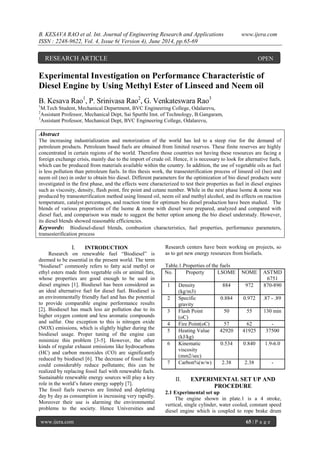 B. KESAVA RAO et al. Int. Journal of Engineering Research and Applications www.ijera.com 
ISSN : 2248-9622, Vol. 4, Issue 6( Version 4), June 2014, pp.65-69 
www.ijera.com 65 | P a g e 
Experimental Investigation on Performance Characteristic of Diesel Engine by Using Methyl Ester of Linseed and Neem oil 
B. Kesava Rao1, P. Srinivasa Rao2, G. Venkateswara Rao3 1M.Tech Student, Mechanical Department, BVC Engineering College, Odalarevu, 2Assistant Professor, Mechanical Dept, Sai Spurthi Inst. of Technology, B.Gangaram, 3Assistant Professor, Mechanical Dept, BVC Engineering College, Odalarevu, 
Abstract The increasing industrialization and motorization of the world has led to a steep rise for the demand of petroleum products. Petroleum based fuels are obtained from limited reserves. These finite reserves are highly concentrated in certain regions of the world. Therefore those countries not having these resources are facing a foreign exchange crisis, mainly due to the import of crude oil. Hence, it is necessary to look for alternative fuels, which can be produced from materials available within the country. In addition, the use of vegetable oils as fuel is less pollution than petroleum fuels. In this thesis work, the transesterification process of linseed oil (lso) and neem oil (no) in order to obtain bio diesel. Different parameters for the optimization of bio diesel products were investigated in the first phase, and the effects were characterized to test their properties as fuel in diesel engines such as viscosity, density, flash point, fire point and cetane number. While in the next phase lsome & nome was produced by transesterification method using linseed oil, neem oil and methyl alcohol, and its effects on reaction temperature, catalyst percentages, and reaction time for optimum bio diesel production have been studied. The blends of various proportions of the lsome & nome with diesel were prepared, analyzed and compared with diesel fuel, and comparison was made to suggest the better option among the bio diesel understudy. However, its diesel blends showed reasonable efficiencies. Keywords: Biodiesel-diesel blends, combustion characteristics, fuel properties, performance parameters, transesterification process 
I. INTRODUCTION 
Research on renewable fuel ―Biodiesel‖ is deemed to be essential in the present world. The term ―biodiesel‖ commonly refers to fatty acid methyl or ethyl esters made from vegetable oils or animal fats, whose properties are good enough to be used in diesel engines [1]. Biodiesel has been considered as an ideal alternative fuel for diesel fuel. Biodiesel is an environmentally friendly fuel and has the potential to provide comparable engine performance results [2]. Biodiesel has much less air pollution due to its higher oxygen content and less aromatic compounds and sulfur. One exception to this is nitrogen oxide (NOX) emissions, which is slightly higher during the biodiesel usage. Proper tuning of the engine can minimize this problem [3-5]. However, the other kinds of regular exhaust emissions like hydrocarbons (HC) and carbon monoxides (CO) are significantly reduced by biodiesel [6]. The decrease of fossil fuels could considerably reduce pollutants; this can be realized by replacing fossil fuel with renewable fuels. Sustainable renewable energy sources will play a key role in the world’s future energy supply [7]. 
The fossil fuels reserves are limited and depleting day by day as consumption is increasing very rapidly. Moreover their use is alarming the environmental problems to the society. Hence Universities and Research centers have been working on projects, so as to get new energy resources from biofuels. Table.1.Properties of the fuels 
No. 
Property 
LSOME 
NOME 
ASTMD 6751 
1 
Density (kg/m3) 
884 
972 
870-890 
2 
Specific gravity 
0.884 
0.972 
.87 - .89 
3 
Flash Point (oC) 
50 
55 
130 min 
4 
Fire Point(oC) 
57 
62 
- 
5 
Heating Value (kJ/kg) 
42920 
41925 
37500 
6 
Kinematic viscosity (mm2/sec) 
0.534 
0.840 
1.9-6.0 
7 
Carbon%(w/w) 
2.38 
2.38 
- 
II. EXPERIMENTAL SET UP AND PROCEDURE 
2.1 Experimental set up 
The engine shown in plate.1 is a 4 stroke, vertical, single cylinder, water cooled, constant speed diesel engine which is coupled to rope brake drum 
RESEARCH ARTICLE OPEN ACCESS  