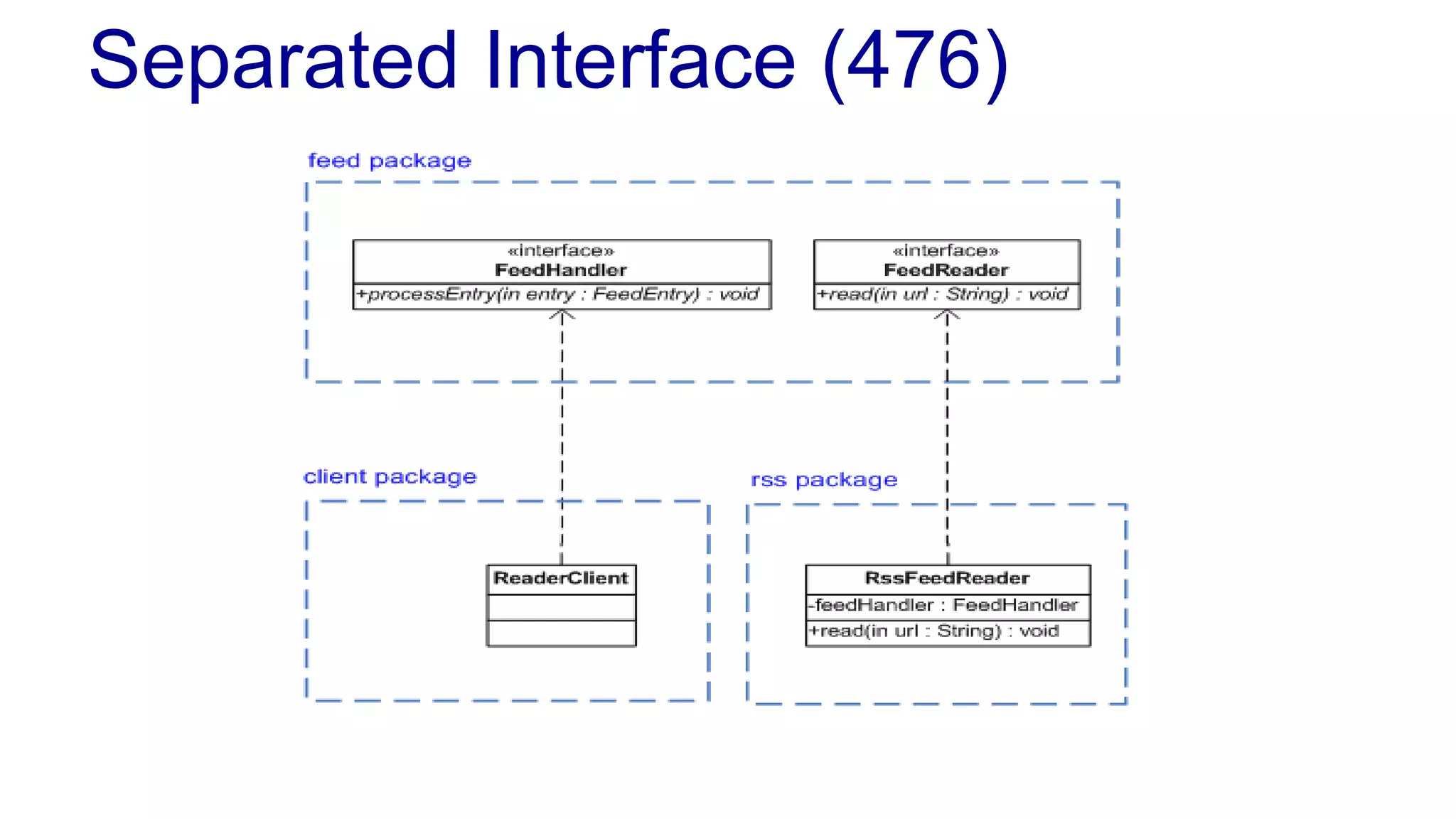 Separated Interface (476)
 