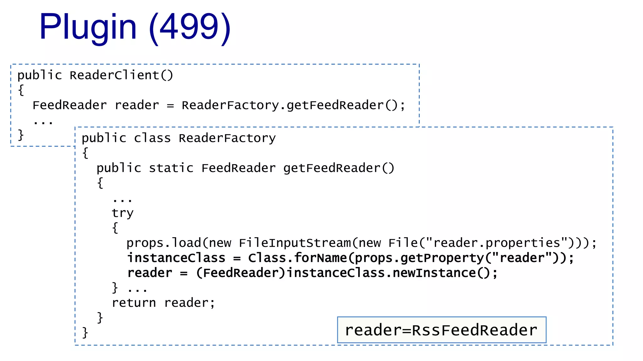 Plugin (499)
public ReaderClient()
{
FeedReader reader = ReaderFactory.getFeedReader();
...
} public class ReaderFactory
{
public static FeedReader getFeedReader()
{
...
try
{
props.load(new FileInputStream(new File("reader.properties")));
instanceClass = Class.forName(props.getProperty("reader"));
reader = (FeedReader)instanceClass.newInstance();
} ...
return reader;
}
} reader=RssFeedReader
 