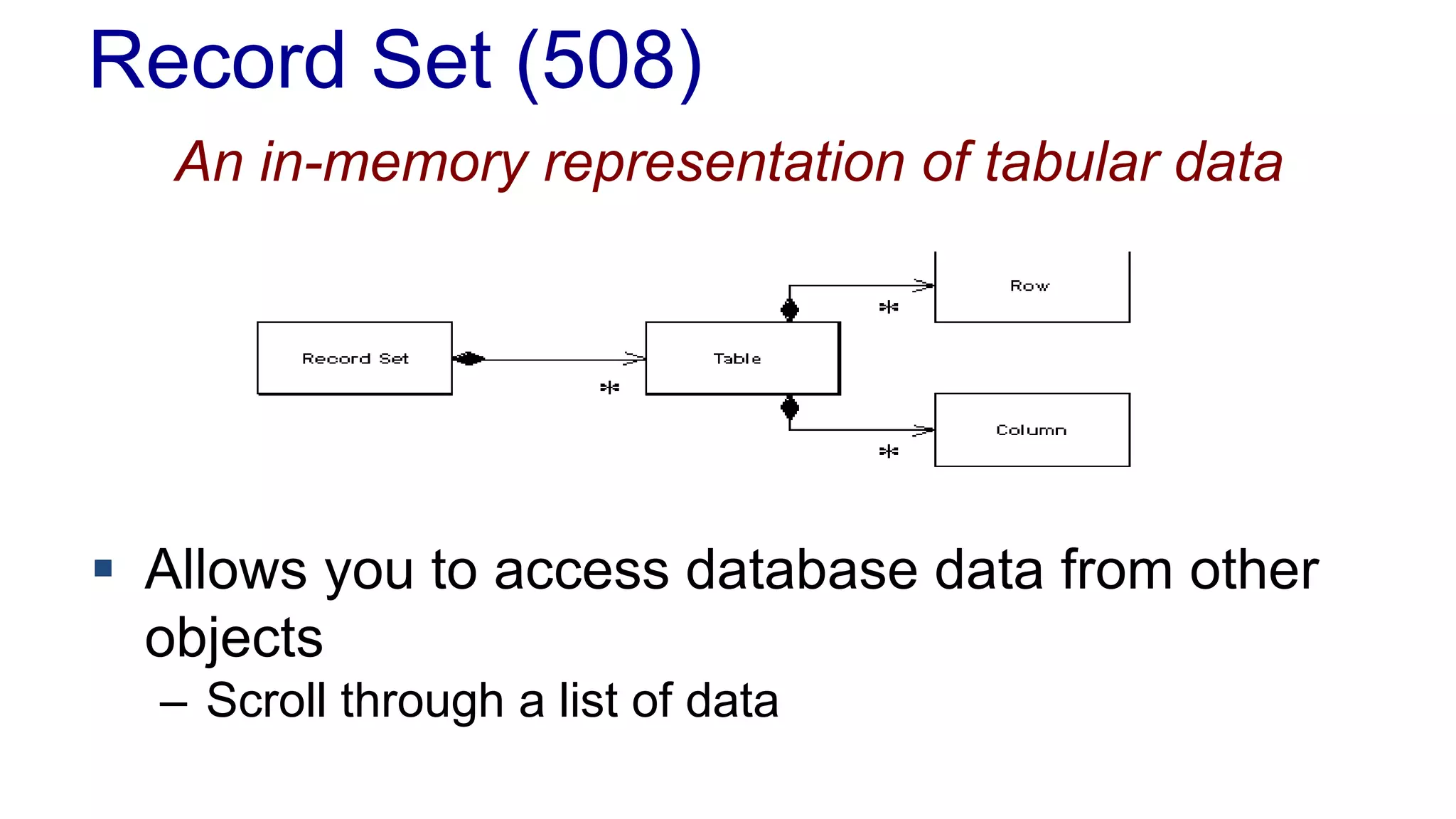 Record Set (508)
An in-memory representation of tabular data
 Allows you to access database data from other
objects
– Scroll through a list of data
 