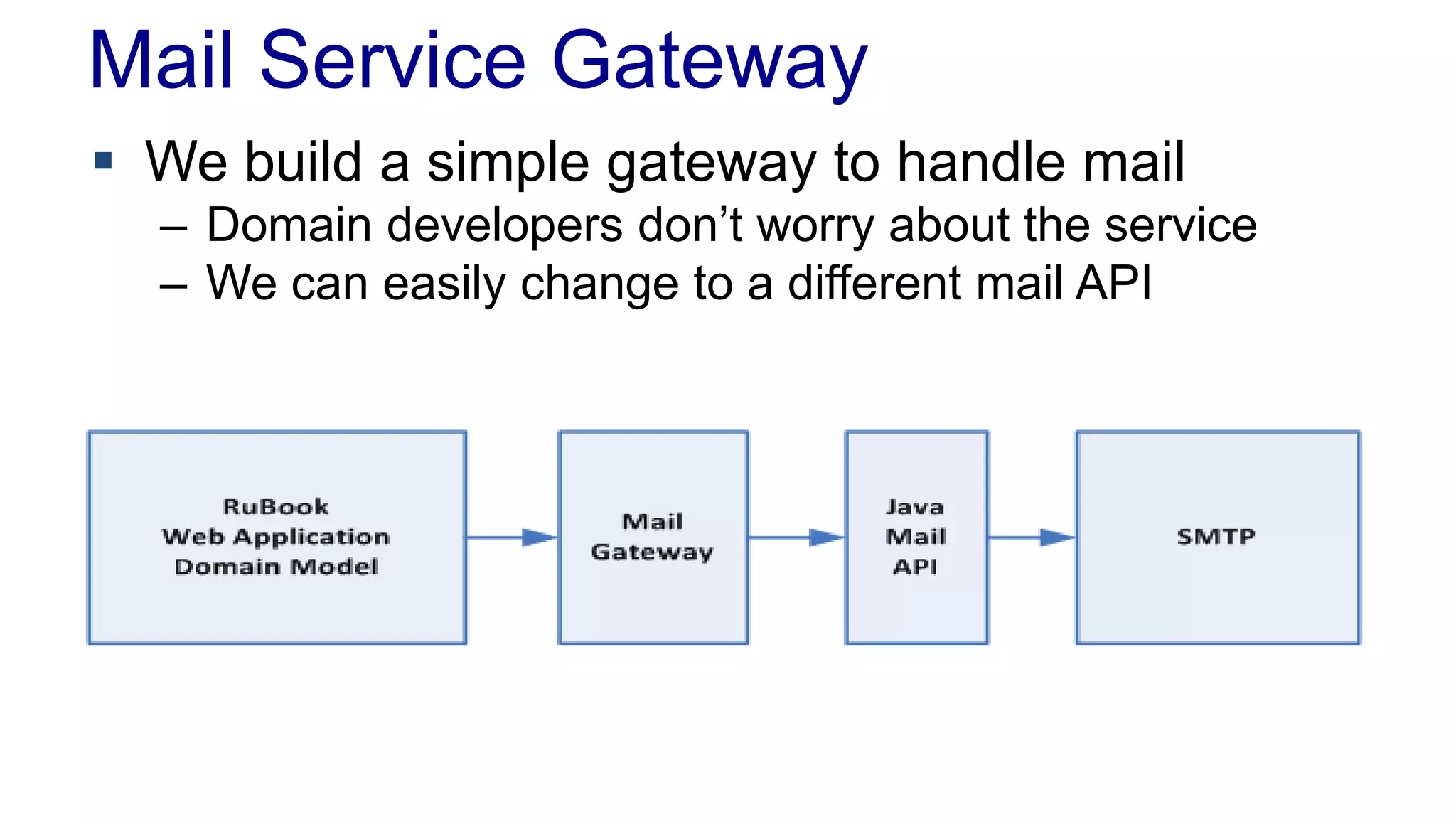 Mail Service Gateway
 We build a simple gateway to handle mail
– Domain developers don’t worry about the service
– We can easily change to a different mail API
 