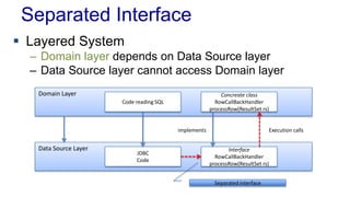 Separated Interface
 Layered System
– Domain layer depends on Data Source layer
– Data Source layer cannot access Domain layer
Data Source Layer
Domain Layer
JDBC
Code
Interface
RowCallBackHandler
processRow(ResultSet rs)
Concreate class
RowCallBackHandler
processRow(ResultSet rs)
implements
Code reading SQL
Execution calls
Separated interface
 