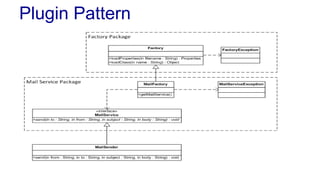 Plugin Pattern
 