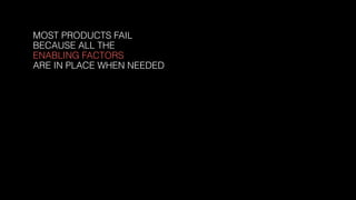 MOST PRODUCTS FAIL
BECAUSE ALL THE
ENABLING FACTORS 
ARE IN PLACE WHEN NEEDED
 
