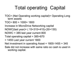 Total operating Capital
TOC= (Net Operating working capital)+ Operating Long
   term assets
TOC= 800 + 1000= 1800
Increase in MicroDrive Networking capital
NOWC(last year)= ( 15+315+415)-(30+130)
NOWC = 385 last year current 800
Total operating capital = 385+870
= 1455 Last year current 1800
Net investment in operating Asset = 1800-1455 = 345
Sale did not increase with same ratio so cash is used in
   working capital.
 