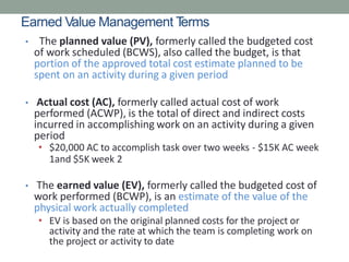 L04_Project Cost Management Explained .pdf