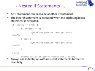 12
- Nested if Statements …
 An if statement can be inside another if statement.
 The inner if statement is executed when the enclosing block
statement is executed.
 Always use indentation with nested if statements for better
readibilty.
if (salary >= 5000) {
if (months >= 3) {
System.out.println("You get 50000
loan");
} else {
System.out.println("You get 20000
loan");
}
} else {
System.out.println("You cannot get a loan");
}
 