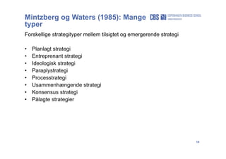 14
Mintzberg og Waters (1985): Mange
typer
Forskellige strategityper mellem tilsigtet og emergerende strategi
• Planlagt strategi
• Entreprenant strategi
• Ideologisk strategi
• Paraplystrategi
• Processtrategi
• Usammenhængende strategi
• Konsensus strategi
• Pålagte strategier
 