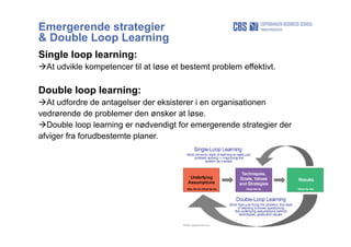15
Emergerende strategier
& Double Loop Learning
Single loop learning:
At udvikle kompetencer til at løse et bestemt problem effektivt.
Double loop learning:
At udfordre de antagelser der eksisterer i en organisationen
vedrørende de problemer den ønsker at løse.
Double loop learning er nødvendigt for emergerende strategier der
afviger fra forudbestemte planer.
 