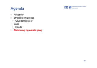 21
Agenda
• Repetition
• Strategi som proces
− Grundantagelser
• Case
• Honda
• Afslutning og næste gang
 