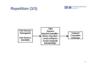 4
Repetition (3/3)
 