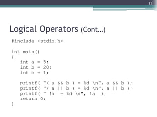 Logical Operators (Cont…)
#include <stdio.h>
int main()
{
int a = 5;
int b = 20;
int c = 1;
printf( "( a && b ) = %d n", a && b );
printf( "( a || b ) = %d n", a || b );
printf( " !a = %d n", !a );
return 0;
}
11
 