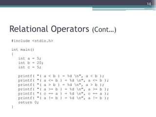 Relational Operators (Cont…)
#include <stdio.h>
int main()
{
int a = 5;
int b = 20;
int c = 5;
printf( "( a < b ) = %d n", a < b );
printf( "( a <= b ) = %d n", a <= b );
printf( "( a > b ) = %d n", a > b );
printf( "( a >= b ) = %d n", a >= b );
printf( "( c == a ) = %d n", c == a );
printf( "( a != b ) = %d n", a != b );
return 0;
}
14
 